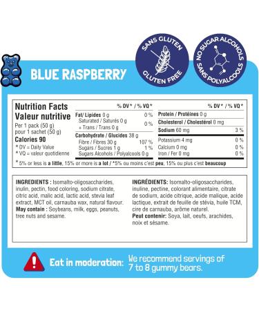 GoGummy Low Sugar (1g) Gummy Bears by Jimmy Sevigny | Blue Raspberry Fruity Gummies | High Fiber No Sugar Alcohols Gluten Free | Pack of 12 x 50g Bags - Buy Online on GoSupps.com