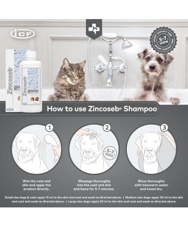 ICF Zincoseb Dog Shampoo 250ml - Anti-Itch, Antifungal, Antibacterial - Sensitive Skin Relief for Dogs & Cats - Buy Online on GoSupps.com