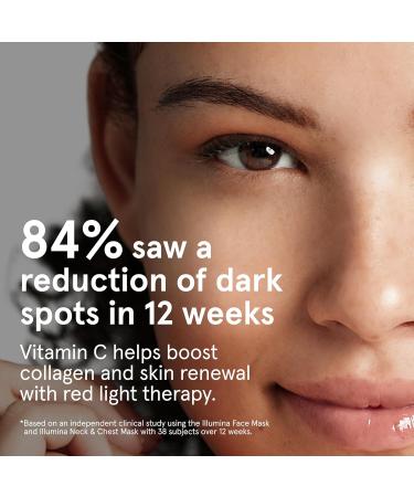 iRestore Vitamin C Brightening Serum Anti Aging Face Serum with 15% Ascorbic Acid Vitamin E Ferulic Acid Peptide Complex & Hyaluronic Acid (Pack of 1) - Buy Online on GoSupps.com