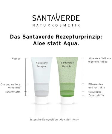 Santaverde Aloe Vera Gel Pure | Light Moisturizing Facial & Body Gel | Anti-Inflammatory & Calming | Fragrance-Free for All Skin Types | 100% Vegan | 50ml - Buy Online on GoSupps.com