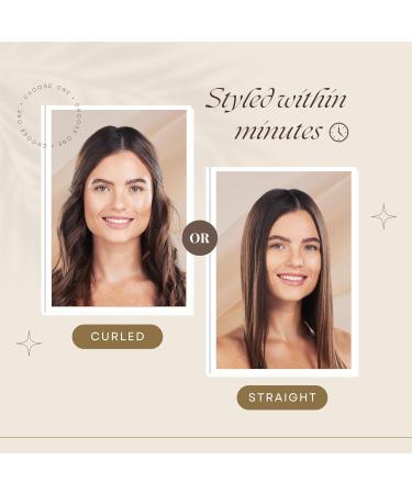 Buy Titanium Flat Iron Hair Straightener & Curler 2 in 1 | Professional Frizz Control Tool for All Hair Types | Perfect Holiday Gifts for Women - Buy Online on GoSupps.com