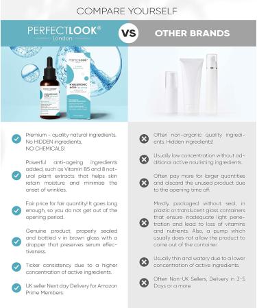 Hyaluronic Acid Serum - Skincare Moisturiser with Vitamin B5 and Aloe Vera - Face Moisturiser to Plump Hydrate and Smooth Skin for Women and Men All Skin Types 30ml - Buy Online on GoSupps.com