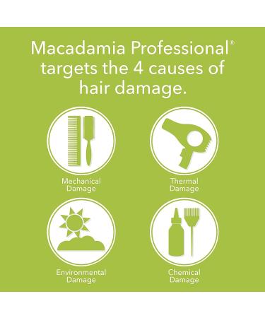 Macadamia Professional Sulfate & Paraben Repair Hair Shampoo Sheer Pecan 10 fl oz - Buy Online on GoSupps.com