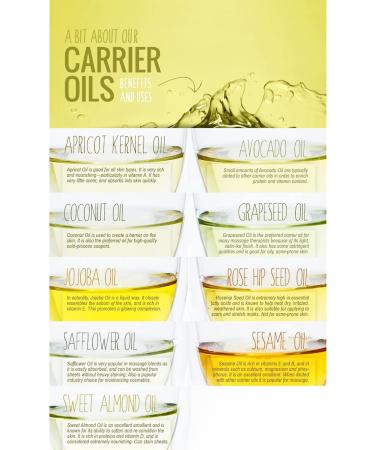 Feelia - Organic Wheat Germ Oil - Cold Pressed Rich in Vitamins E & A Nourishing & Moisturizing 100% Pure & Organic - Buy Online on GoSupps.com