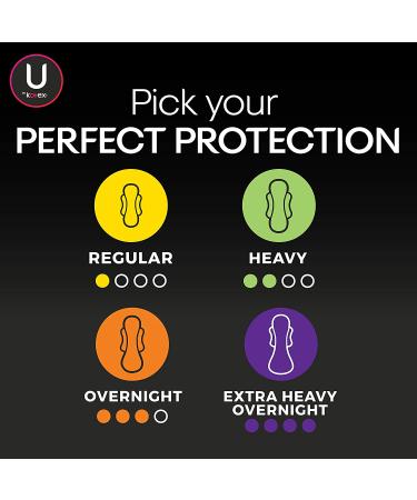 U by Kotex CleanWear Ultra Thin Pads with Wings - Heavy Absorbency 120 Count (3 Pack) - Buy Online on GoSupps.com