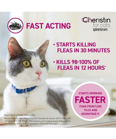 Cheristin for Cats: Fast-Acting Topical Flea Prevention - 6 Doses - Buy Online on GoSupps.com