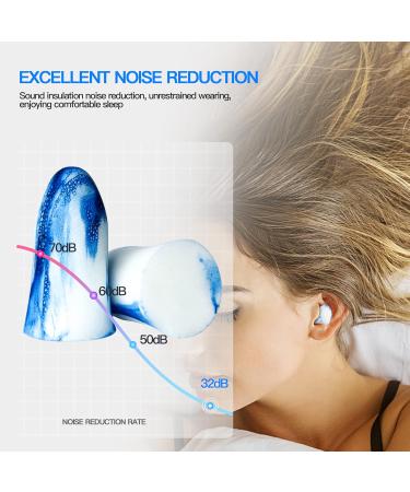 8 Pack Foam Earplugs for Shokz - Noise Cancelling 32 dB Sound Blocking Premium Soft Earplugs for Small Ear Canals - Perfect for Sleeping & Blocking Snoring - Buy Online on GoSupps.com