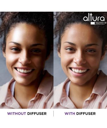 Altura Photo Flash Diffuser Light Softbox 6x5 - Universal Collapsible with Storage Pouch for Canon, Yongnuo, and Nikon Speedlight - Buy Online on GoSupps.com