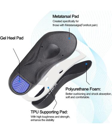 NEENCA Orthotic Arch Support Insoles for Plantar Fasciitis Relief - Women Men, S Black - Buy Online on GoSupps.com