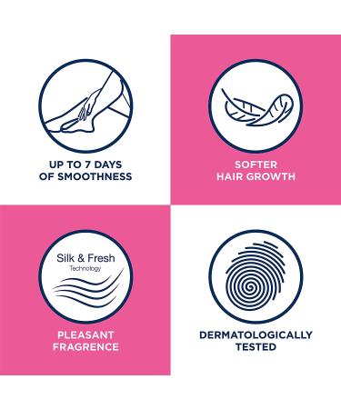 VEET Silk and Fresh Technology Gel Cream Hair Remover - Sensitive Formula with Aloe Vera & Vitamin E - 13.5 Fl Oz (Pack of 2) - Buy Online on GoSupps.com