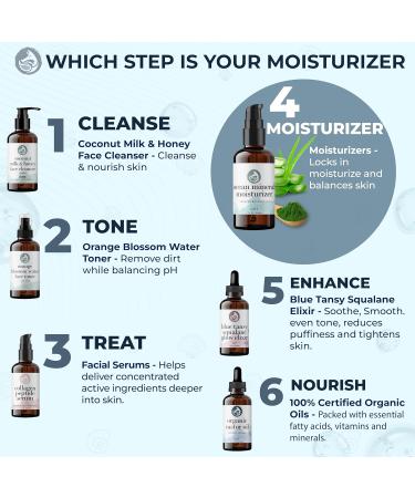 Ocean Mineral Facial Moisturizer - Vegan & Organic Face Lotion for All Skin Types - Anti-Aging Hydrating Seaweed Bio-Complex - 2 oz - International Shipping Available - Buy Online on GoSupps.com