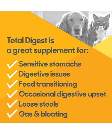 Thomas Labs Total Digest Supplement - 110-1711-P03 | Boost Digestive Health - Buy Online on GoSupps.com