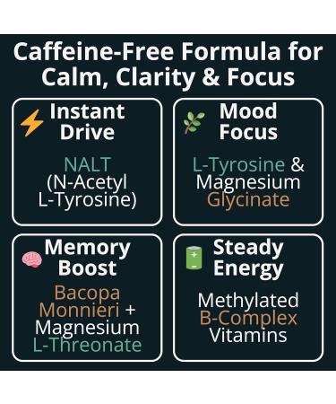 L-Tyrosine Bacopa Monnieri N-Acetyl-L-Tyrosine NALT Magnesium L-Threonate & Glycinate Methylated Vitamin B Complex Gummies Caffeine Gum Supplement Pill Capsule Powder Tablet Tincture Alternative - Buy Online on GoSupps.com