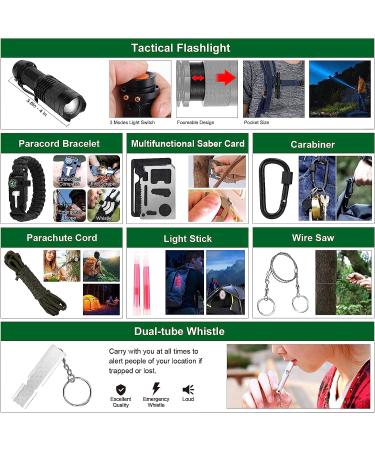142Pcs Emergency Survival and First Aid Kit with Molle Pouch for Men - Professional Gear for Camping and Outdoor Adventure - Black - Buy Online on GoSupps.com