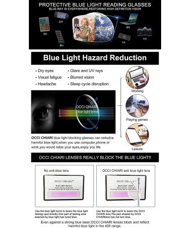 OCCI CHIARI 5.0 Power Blue Light Blocking Reading Glasses for Women - Anti Computer Glare & Eyestrain - Spring Hinge Readers - A-Transparent 5.0x - Buy Online on GoSupps.com