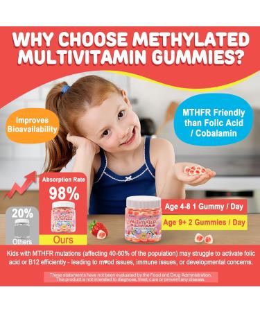 NEVISS 2pack Kids Liposomal Sulforaphane Gummies + 1p Kids Multivitamin Gummies - Buy Online on GoSupps.com