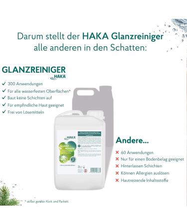 HAKA Gloss Cleaner - Premium Floor Cleaner for Laminate Marble Stone & Linoleum - 3L Canister (1 Pack) - International Shipping Available - Buy Online on GoSupps.com