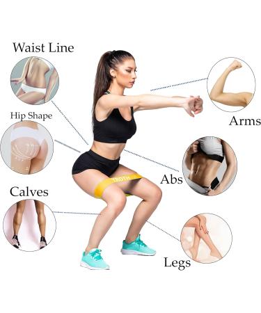 TROTH Resistance Bands Set - Home Gym Strength Training Equipment for Women and Men | Fitness Accessories for Pilates, Squats, Yoga, and Pull-Up Workouts - Buy Online on GoSupps.com