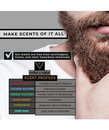 Small Batch Beard Oil - Iced Oud Scent | Moisturizing & Growth Support for Beards & Mustaches - 1oz - Buy Online on GoSupps.com