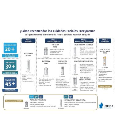 Frezyderm Revitalizing Serum 30ml - Boost Skin Radiance & Hydration | International Shipping Available - Buy Online on GoSupps.com