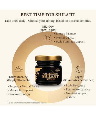 Miresi Shilajit Resin for Men & shilajit for Women Authentic Gold-Grade Shilajit | 85+ Trace Minerals & Fulvic Acid | Supports Energy Stamina & Immunity | Lab-Tested & Pure | 30g - Buy Online on GoSupps.com
