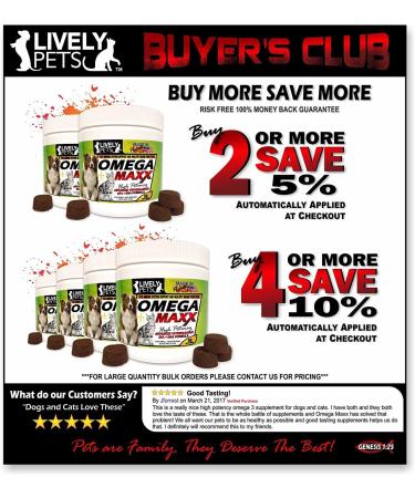 Lively Pets Omega Maxx #1 Fish Oil Supplement for Dogs - High Potency EPA DHA Formula | Small/Medium & Large/Giant Breeds - 60 Soft Chews - Buy Online on GoSupps.com