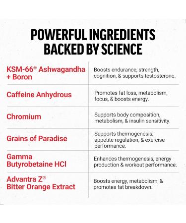 Test X180 Thermo Testosterone Supplement & Fat Burner for Men - Boost Metabolism Build Lean Muscle Reduce Body Fat - 120 Capsules - Buy Online on GoSupps.com