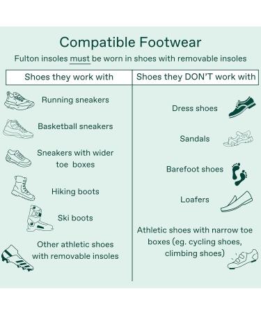 Fulton Men's Shock Absorbing Insoles - High Impact Arch Support Custom Cork Inserts for Plantar Fasciitis & Foot Fatigue - Athletic Running Insoles (Size 13.5-14 - Buy Online on GoSupps.com