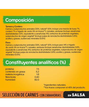 Pedigree Wet Dog Food Mixed Meat Selection in Gravy Multipack 13 x 4 x 100g - Buy Online on GoSupps.com