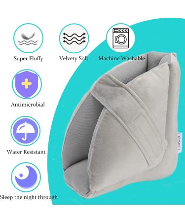 FANWER Heel Protectors - Foot Support Pillow for Pressure Sores & Pain Relief - 1 Count Gray - Buy Online on GoSupps.com