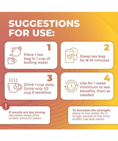 Total Tea Slimming Detox Herbal Tea - Caffeine-Free Blend with Chamomile, Hibiscus, and Ginger Root for Colon Cleanse & Weight Loss - Natural Digestive Health Tea with Ginger & Peach - 25 Bags - Buy Online on GoSupps.com