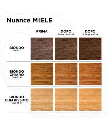 Kemon Yo Cond honey reflective climate agent of natural origin with yogurt extract and soothing workshop plants 250 ml - Buy Online on GoSupps.com