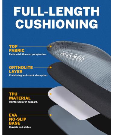 Walkhero Orthotic Insoles for Plantar Fasciitis Relief - High Arch Support Gray Men s 10-10.5 & Women s 12-12.5 - Buy Online on GoSupps.com