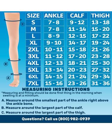 Plus Size Toeless Compression Thigh Highs 20-30mmHg for Women & Men - Opaque Stockings for Diabetic Relief Post Surgery & Pain - Beige 6X-Large - Buy Online on GoSupps.com