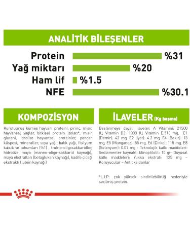 Royal Canin X-Small Puppy Dry Food 1.5kg - Buy Online on GoSupps.com