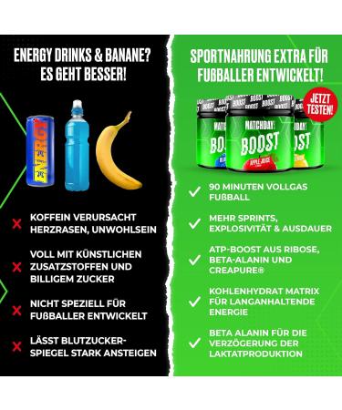 Matchday Nutrition Booster for Footballers | Ice Tea Lemon Starter Pack with Shaker | 90 Minutes of Energy | Amino Acids & Carbohydrates | 20 Portions for Speed & Endurance - Buy Online on GoSupps.com