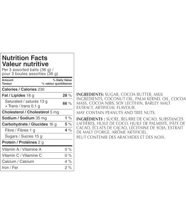 Lindt Lindor Spring Edition (Milk Milk/White and Stracciatella) Gift Box 156-Gram Box Chocolate Gift Box Perfect for Gifting - Buy Online on GoSupps.com