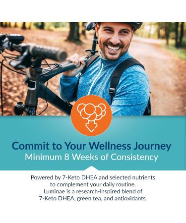 SANE MD Luminae 7-Keto DHEA Supplement Supports Healthy Metabolic Set-Point & Daily Energy NSF Certified 15 Capsules - Buy Online on GoSupps.com