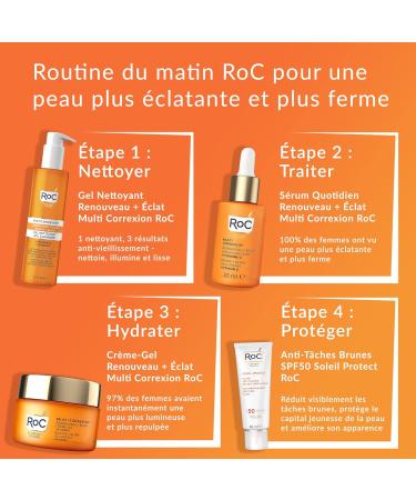 RoC - Multi Correxion Renewal + Radiance Daily Vitamin C Serum - Anti-Wrinkle & Aging - Anti-Aging - Firming Moisturizer - 30ml - Buy Online on GoSupps.com