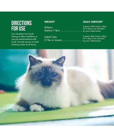 Endurosyn Probiotic Oral Gel for Cats 15gm - Digestive Health Supplement - Buy Online on GoSupps.com