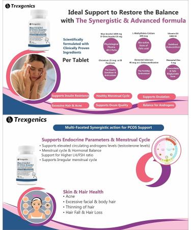 Trexgenics PCOS Support Supplement | Myo-Inositol, D-Chiro Inositol, L-Methylfolate, Vitamin D3, Chromium & Zinc | 60 Tabs - Buy Online on GoSupps.com