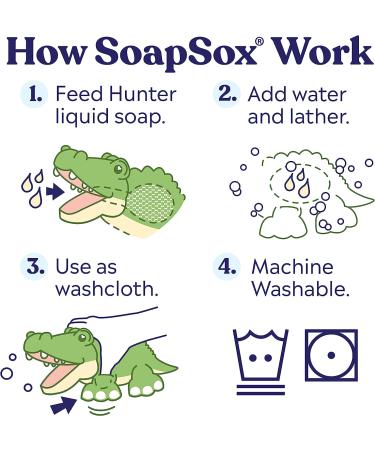 SoapSox Hunter The Gator Bath Toy Sponge - Fun & Safe for Kids - Buy Online on GoSupps.com