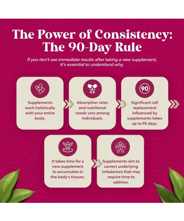 Apple Cider Vinegar Gummies with Mother - Natural Energy & Immune Support - 120ct Pack with Beet Root Powder - Body Cleanse & Gut Health Supplement - Buy Online on GoSupps.com