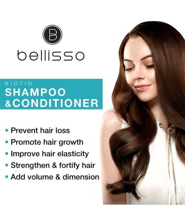 Biotin Hair Growth Shampoo and Conditioner Set - Regrowth Treatment for Thinning Hair - For Dry, Oily, Color Treated Hair - 2 Piece Set - Buy Online on GoSupps.com