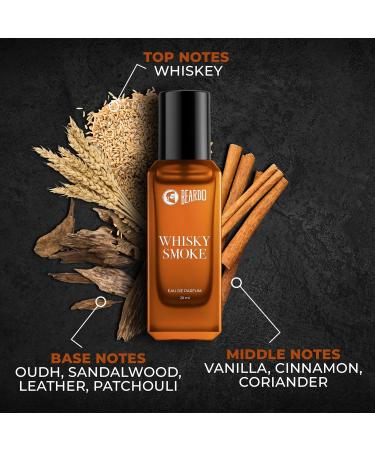 Beardo_Whisky Smoke & Tsunami Perfume Combo (20 ml x 2) | Spicy Woody - Oudh Notes of Whisky Smoke & Fresh Aquatic Notes of Tsunami | Lasting Mens Perfume | Ideal gift for men - Buy Online on GoSupps.com