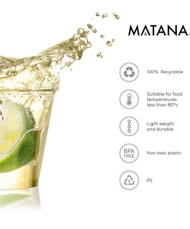 500 Count MATANA 2oz Clear Plastic Shot Glasses for Parties & Events - Reusable Sampling Cups for Wine Tasting, Jello Shots & Condiments - Buy Online on GoSupps.com