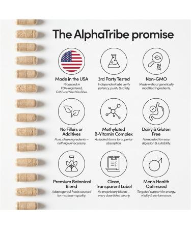 Alpha Tribe Multivitamin for Men with Sea Moss, Black Seed Oil, Ashwagandha, Turmeric Bladderwrack, Burdock,Vitamin C, Elderberry, Manuka, Yellow Dock | Daily Men's Vitamins and Minerals Supplement 120 Count (Pack of 1) - Buy Online on GoSupps.com