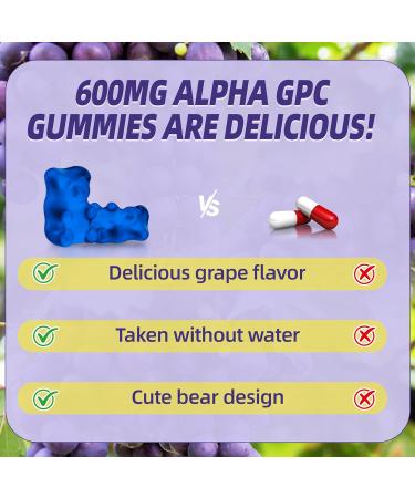 Alpha GPC Choline Gummies 600mg with Phosphatidylserine & Bacopa 3-in-1 Brain Support for Memory, Focus & Long-Term Cognitive Health Sugar-Free, Natural Formula, 60 Count - Buy Online on GoSupps.com