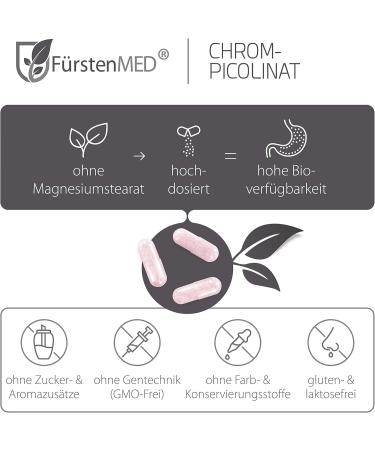 F rstenmed Chrome Capsules - Chromium Picolinate 200 mcg - 180 Vegan Capsules - Essential Trace Element for Optimal Health - Buy Online on GoSupps.com