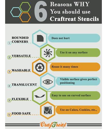 CrafTreat Damask Stencils Set - 2 Pcs - 6x6 Inches Each - Reusable Stencils for Painting on Various Surfaces - DIY Art and Craft Stencils - Buy Online on GoSupps.com